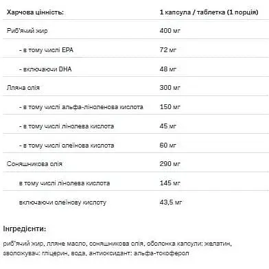 Омега 3-6-9 Allnutrition Omega 3-6-9 Strong 90 caps - фото 2