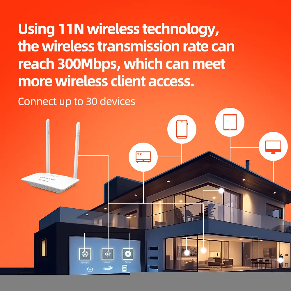 Бездротовий Wi-Fi роутер PIX-LINK LV-WR07M стаціонарний мережевий маршрутизатор White (19183) - фото 7