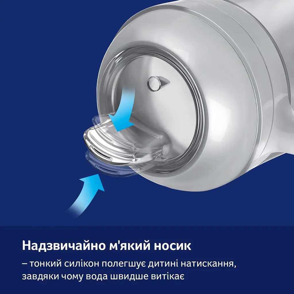 Кружка-непроливайка Моя перша кружка з носиком 150 мл блакитна (35/358) - фото 6