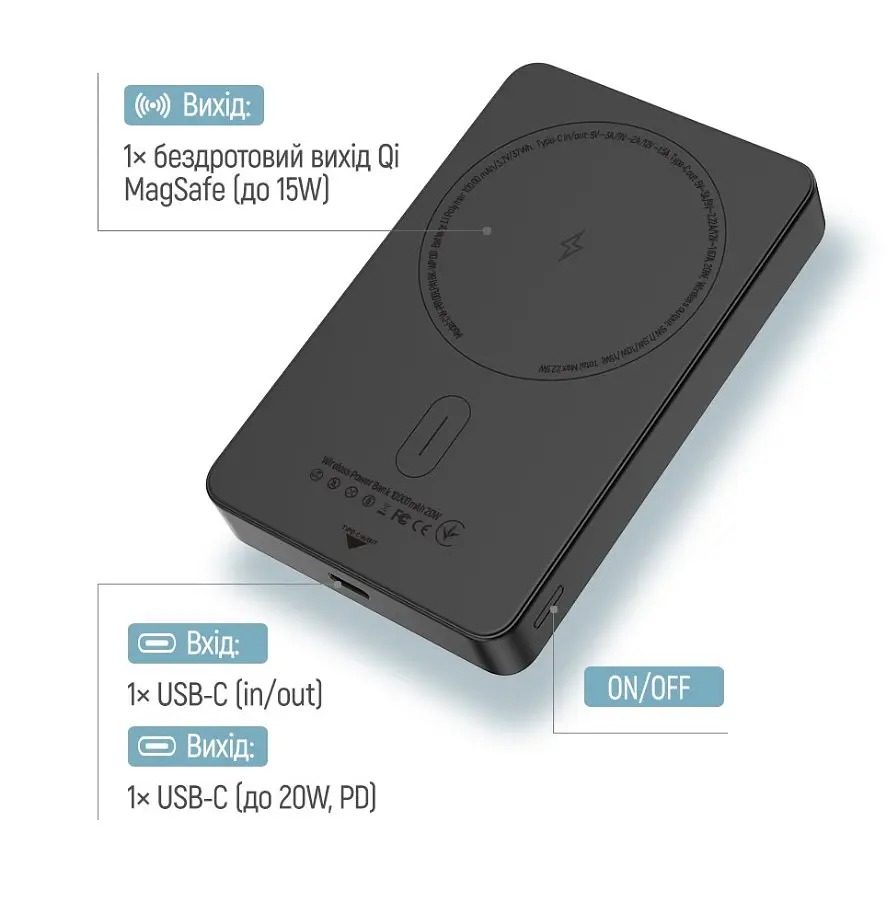 Повербанк Powerbank ColorWay PB-100LPA1BK-WPDD 10000mAh 15W MagSafe (USB-C PD 20W) Black - фото 4