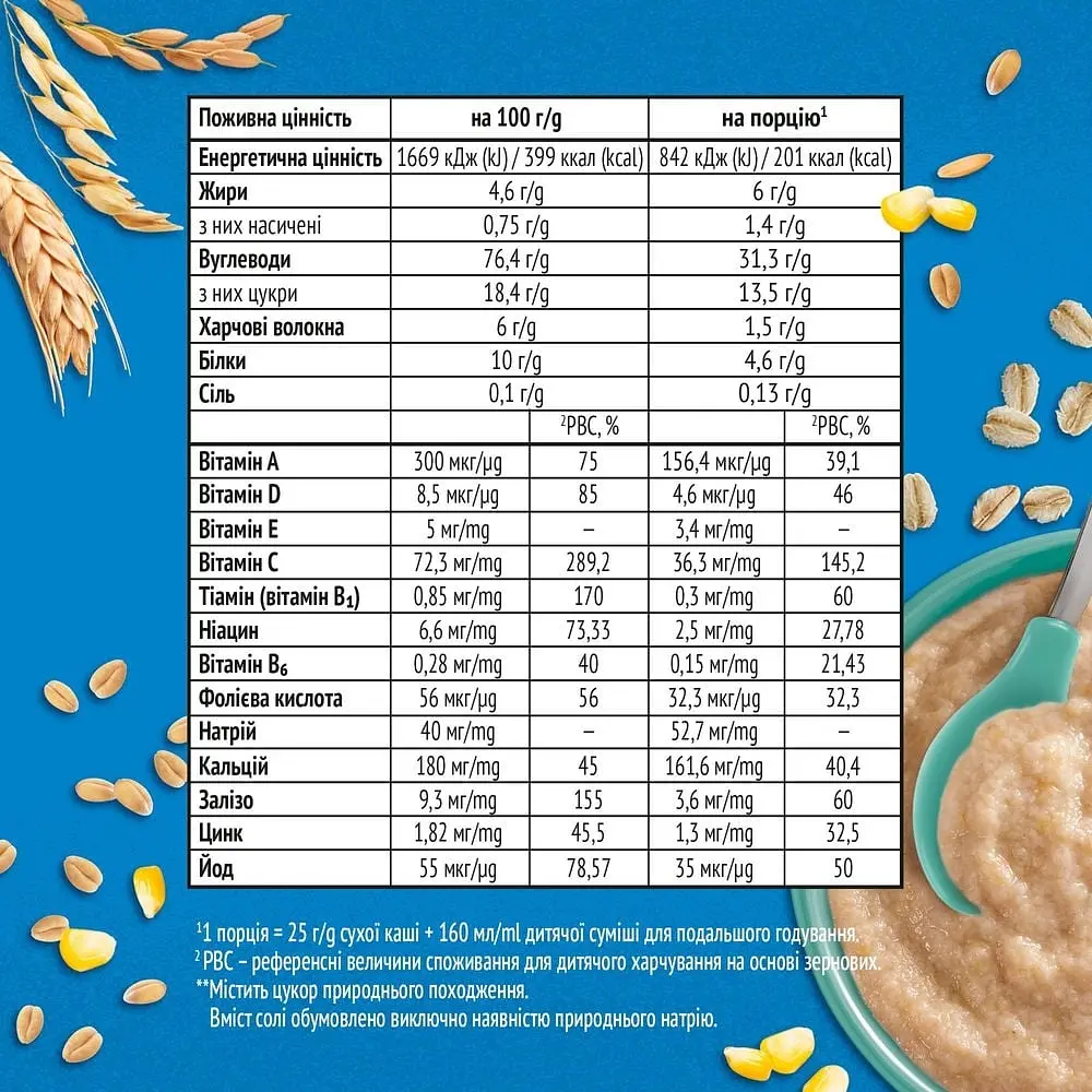 Уценка. Каша Gerber мультизлаковая сухая безмолочная быстрорастворимая для детей с 6 месяцев 250 г - фото 4