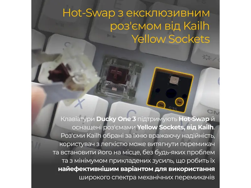 Клавіатура Ducky One 3 Mini Cherry MX Brown RGB UA USB White (DKON2161ST-BUAPXPWWWSC1) - фото 10