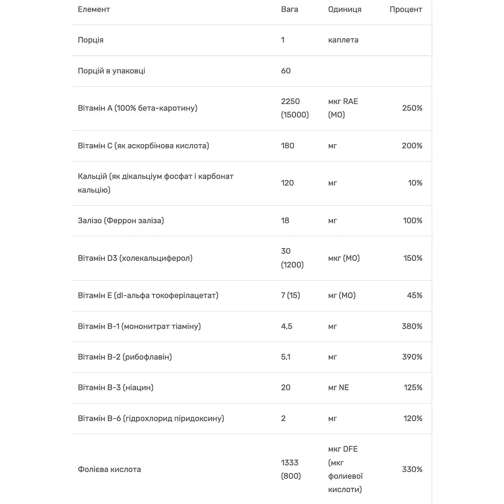 Мультивитамины с фруктами и овощами Mason Natural 60 капсул - фото 3
