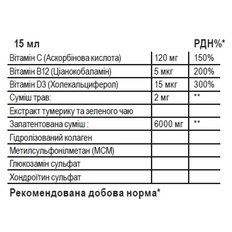Комплекс для связок и суставов Sporter Joint Support Лесные ягоды 500 мл - фото 2