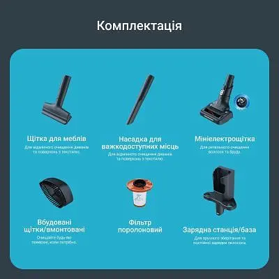 Пылесос Rowenta (RH9B74WO) - фото 10