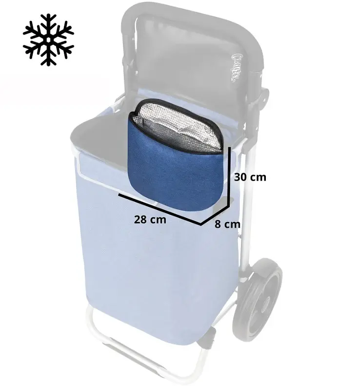 Cумка-візок ShoppingCruiser Allround Blue (650065) - фото 4