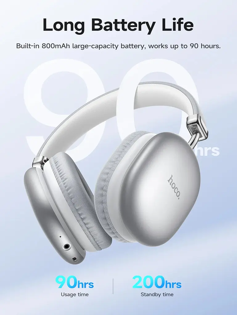 Беспроводные наушники Hoco W35 Max, ANC, BT5.3, AUX, TF, 800mAh, 90h, silver - фото 7