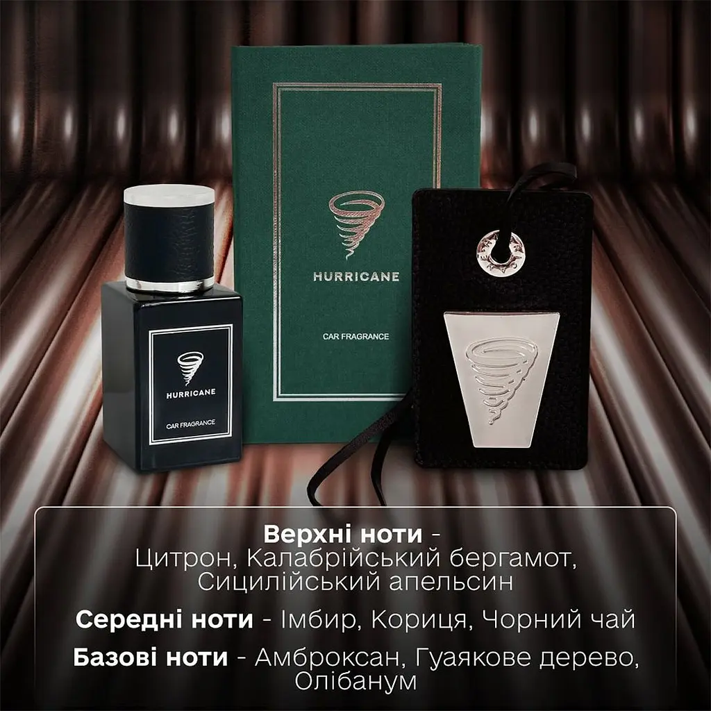 Автомобільне аромасаше Hurricane Green Perfume Premium [140894] - фото 3