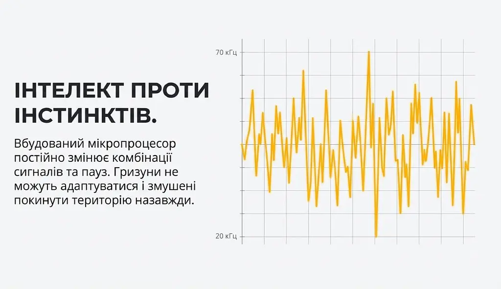 Ультразвуковий відлякувач мишей та щурів ТурбоКіт-1500 - фото 9