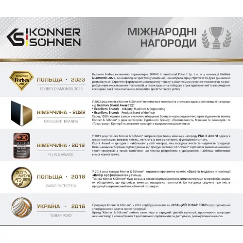 Генератор Könner&Söhnen KS 2900 (2,9 кВт) - фото 8