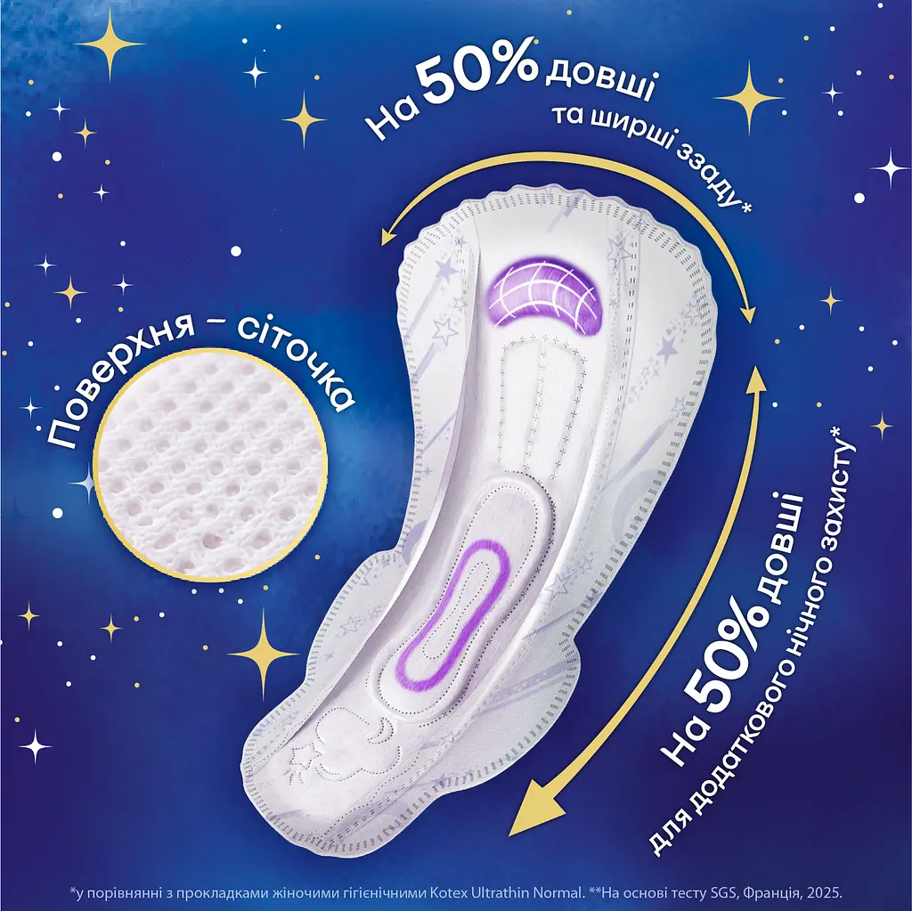 Набір нічних гігієнічних прокладок Kotex Night Extra Protect 10 шт (2 уп. x 5 шт) - фото 6