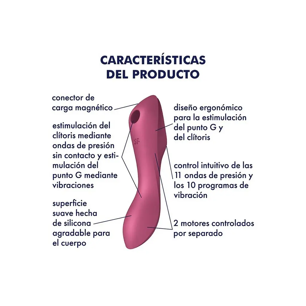 Вакуумный стимулятор клитора с вибрацией Satisfyer Curvy Trinity 3 красный - фото 6