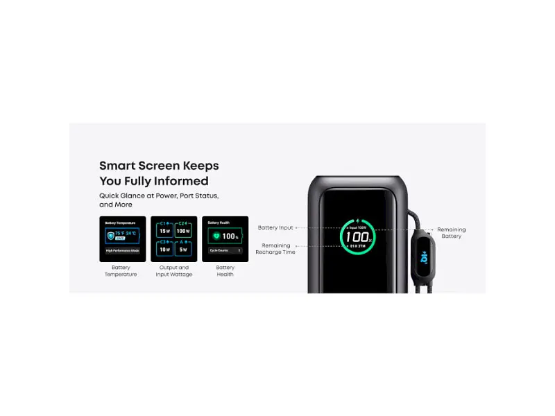 Зовнішній акумулятор (павербанк) ANKER ZOLO Power Bank 25000mAh 165W Silver (A1695H41) - фото 8
