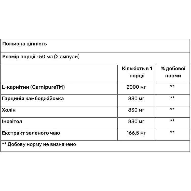 Жироспалювач Quamtrax Xtra L-Carnitine апельсин 20 шотів - фото 2