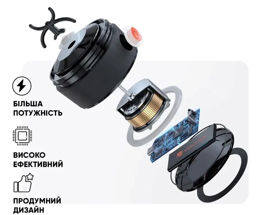 Шейкер спортивный электрический VOLTRX Gallium 600 мл Tritan Mint (Gallium_Mint) - фото 9