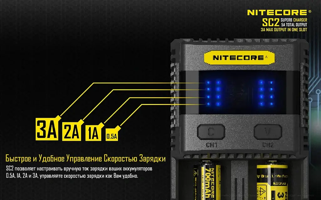 Зарядний пристрій для акумуляторів Nitecore SC2 Чорний (2459663069) - фото 8