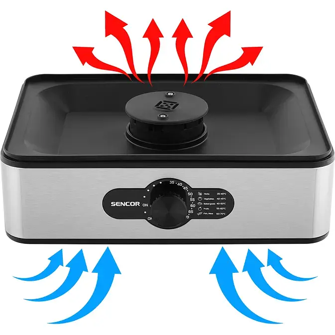 Сушилка для продуктов Sencor 240 Вт серая (SFD950SS) - фото 9