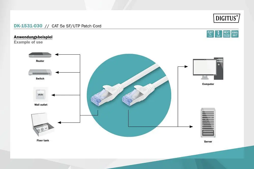 Патч-корд Assmann CAT 5e SF-UTP, Cu, PVC AWG 26/7, довжина 3 м DK-1531-030 Gray - фото 3