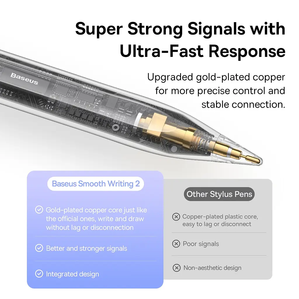 Стилус Baseus Stylus Smooth Writing Stylus with LED Indicators Active SXBC060402 белый - фото 8
