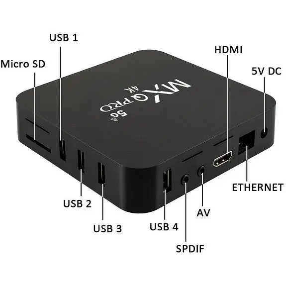 Приставка TV-Box MXQPRO 4K 5G XPRO 4/64 (41557-15751_737) - фото 5