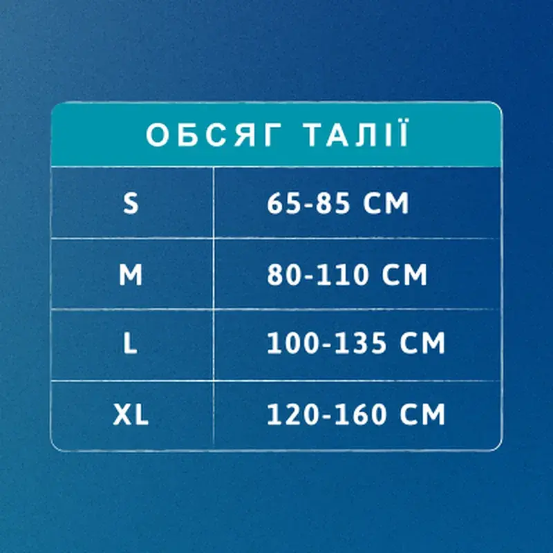 Підгузки для дорослих Tena Pants Plus Night Extra Large 10 шт (7322542133569) - фото 12