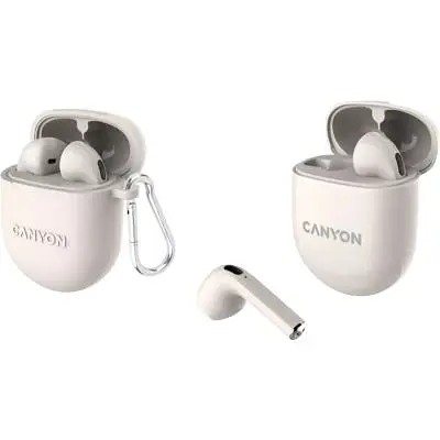 Наушники Canyon TWS-6 Beige (CNS-TWS6BE) - фото 4