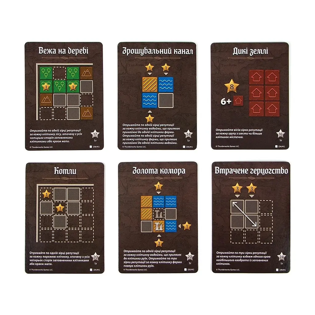 Настільна гра Ігромаг Картографи (Cartographers: A Roll Player Tale) українська (6901) - фото 10