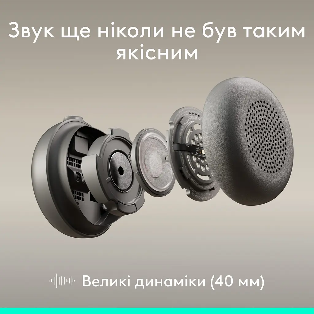Гарнітура Logitech Zone Wired 2 USB Graphite (981-001619) - фото 4
