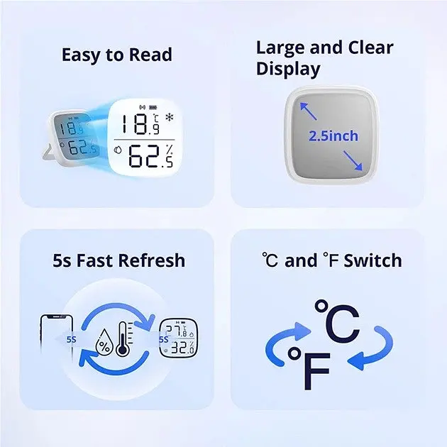 Датчик температури і вологості з дисплеєм SONOFF SNZB-02D Zigbee LCD Smart Temperature Humidity Sensor - фото 6