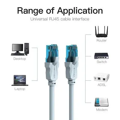 Патч-корд 3м, RJ-45 cat 5e UTP blue Vention (VAP-A10-S300) - фото 3