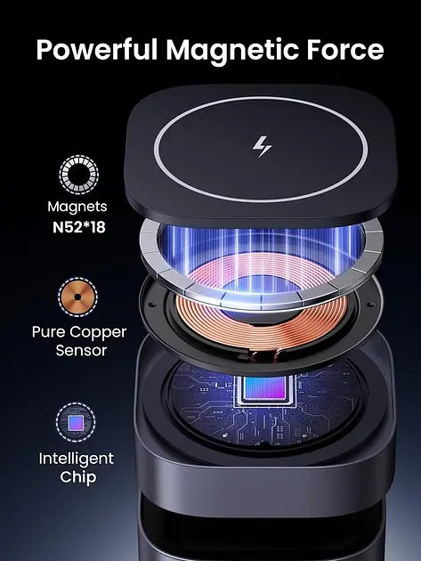 Беспроводная зарядная подставка стенд Ugreen W526 MagSafe Qi 20 Вт (UGR-35278) - фото 5