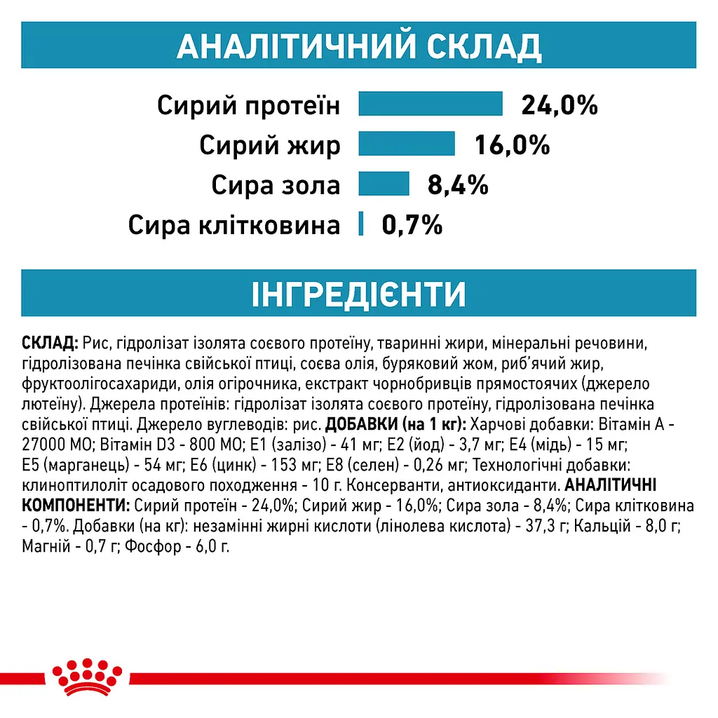 Сухий корм Royal Canin Hypoallergenic Small Dog гіпоалергенний для собак дрібних порід 3.5 кг - фото 5