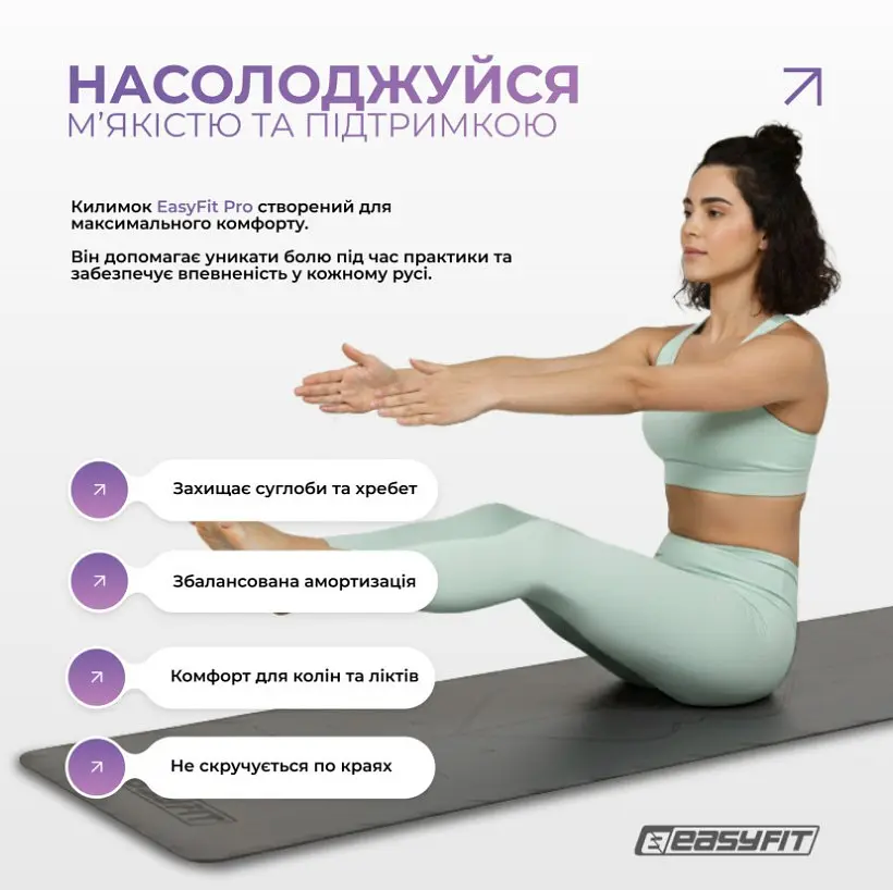Килимок для йоги професійний EasyFit Pro каучук 5 мм Чорний (EF-1925-BK) - фото 6