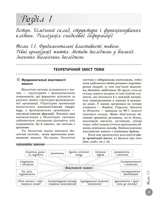 НМТ 2026. Біологія. Повний курс підготовки - фото 3