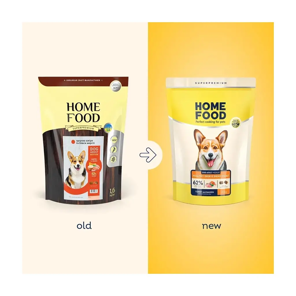 Сухий корм для собак Home Food ADULT MEDIUM Healthy skin and shiny coat з індичкою та лососем 1.6 кг (4820235020385) - фото 2