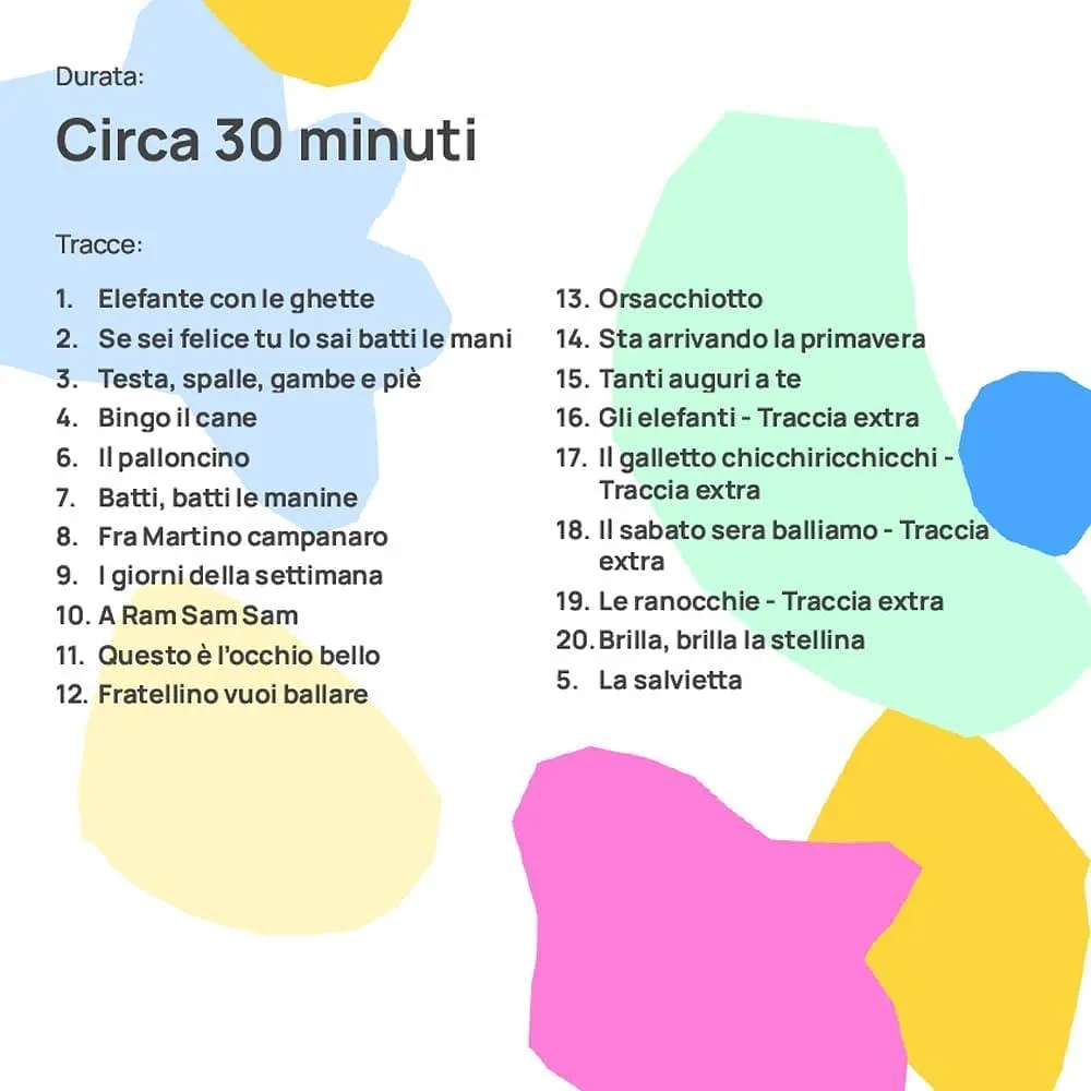 Інтерактивна звукова фігурка FABA Пісні слоника Еле італійська мова 16 дитячих пісень для FABA Storyteller та FABA+ (SKU-230) - фото 6