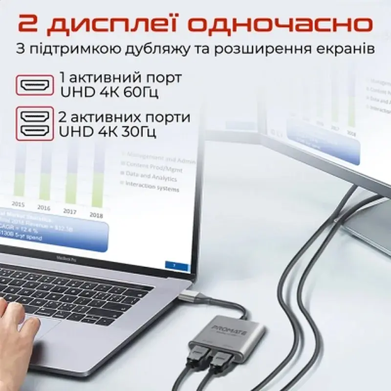 Перехідник USB-C to 2xHDMI 4K Promate (medialink-h2.grey) - фото 3