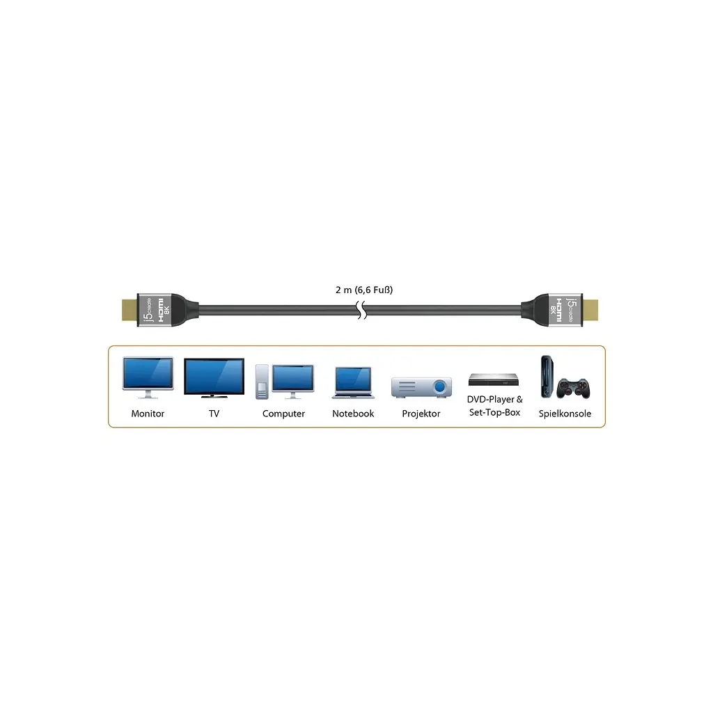 Кабель мультимедійний HDMI M to HDMI M 2.0m V2.1 8K 60Hz HDR10 HLG 48Gbp J5create (JDC53-N) - фото 7