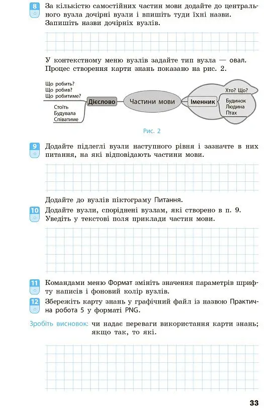 Інформатика. 7 клас. Робочий зошит - Олена Бондаренко - фото 10