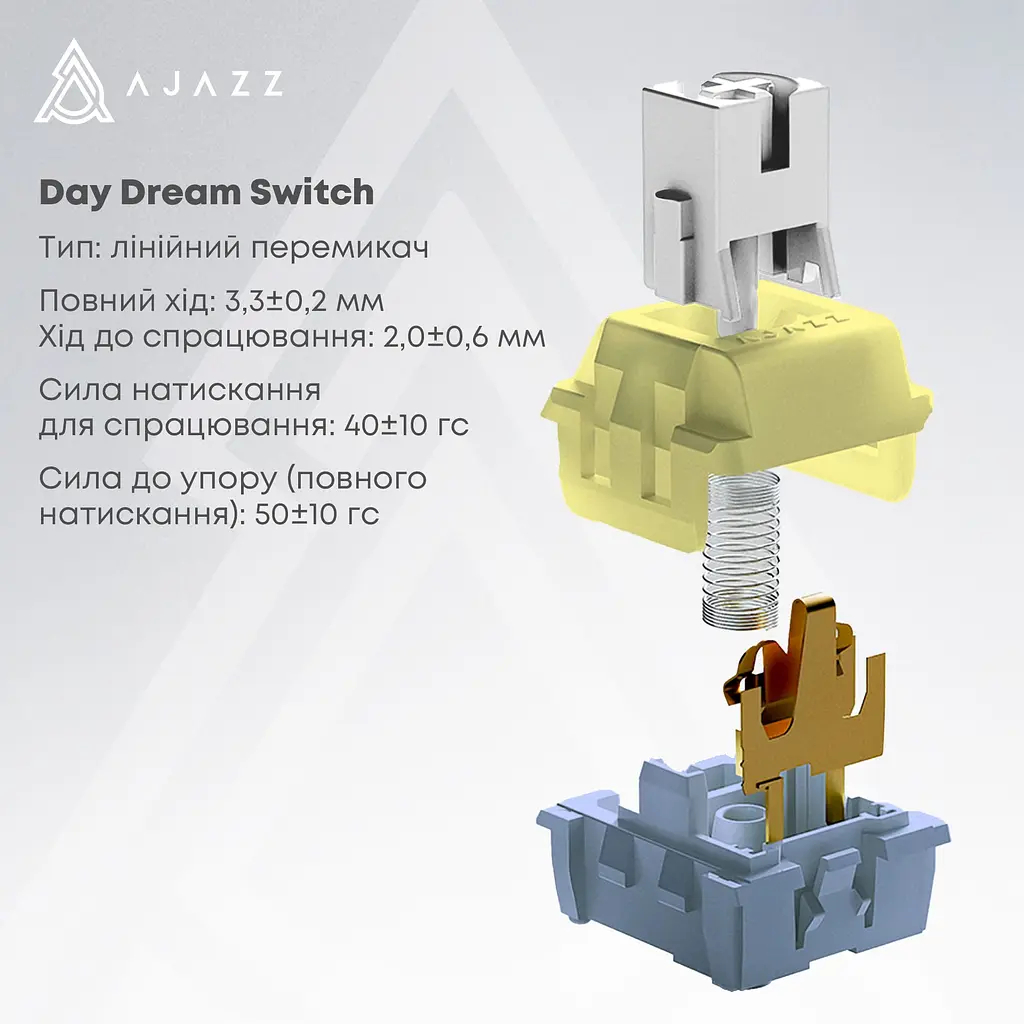 Клавіатура Ajazz AK820 MAX Plus Daydream Switch Black/Gray/Yellow (AK820MAX-DD-BGY) [142205] - фото 7