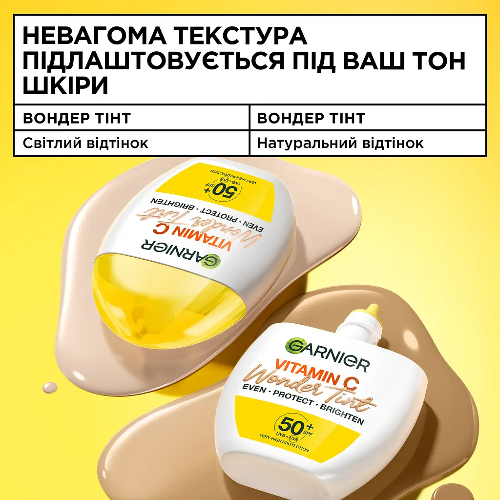 Тональний флюїд Garnier Vitamin C Wonder Tint SPF50 Light з вітаміном С для обличчя з фактором захисту SPF50, відтінок світлий 40 мл - фото 5