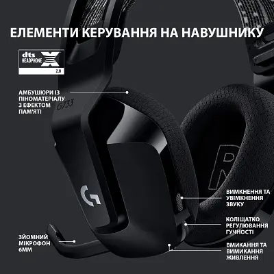 Навушники Logitech G733 Lightspeed Wireless RGB Gaming Headset Black (981-000864) - фото 5