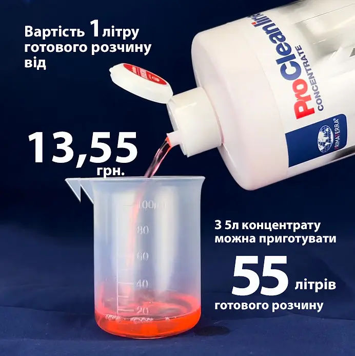 Концентрат для чищення сантехніки та кахлю (5,5 кг) - до 55л готового розчину CL100707 - фото 12