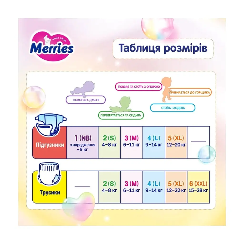 Підгузки Merries розмір M (6-11 кг) трусики 62 шт (4901301442949) - фото 6