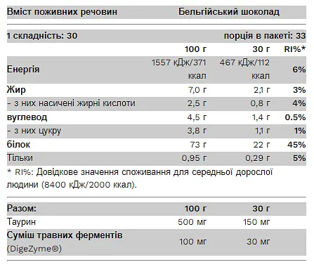 Сироватковий Протеїн Whey Protein - 1000г Арахісове масло - фото 2