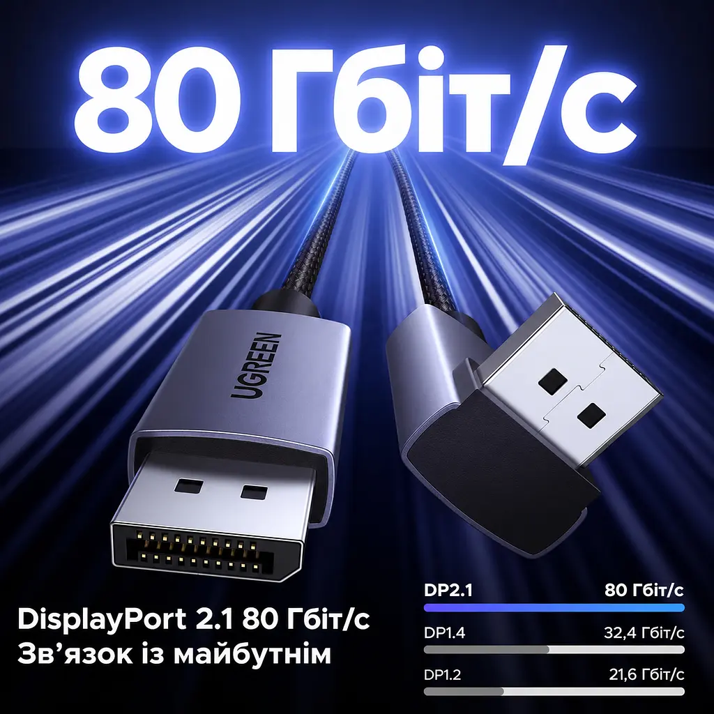 Кабель DisplayPort UGREEN DP137 2.1 кутовий 90° 16K 60 Гц 3 м чорний (16039) - фото 2