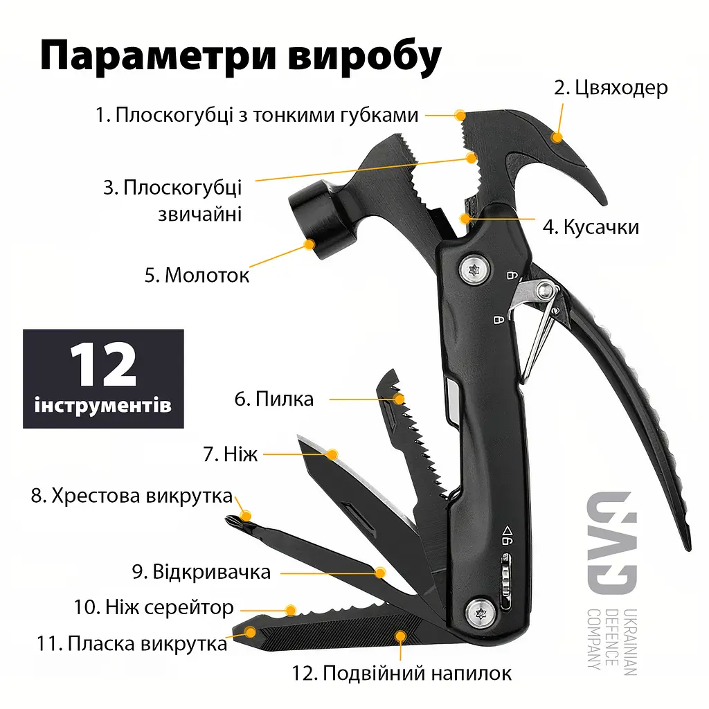 Мультитул-молоток UAD HammerForce 12 інструментів Чорний - фото 8
