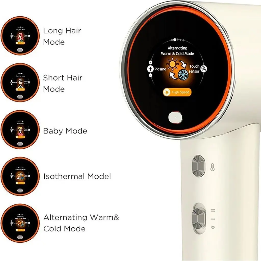 Фен Uniorange Plasma High Speed Hair Dryer H6 [OHD-6] [130166] - фото 7