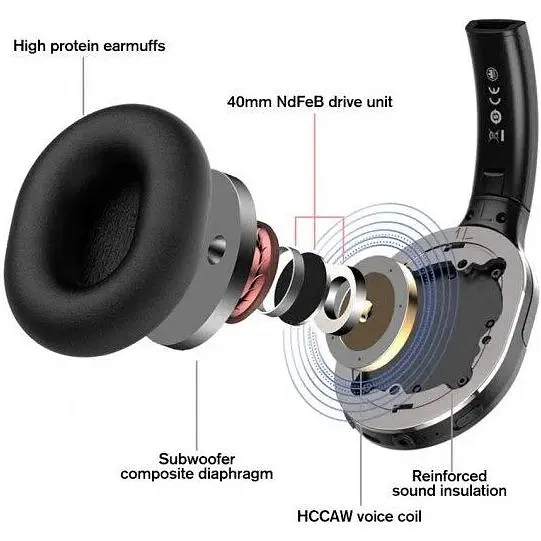 Бездротові навушники Baseus Encok Wireless headphone D02 Pro NGD02-C01 Black - фото 8