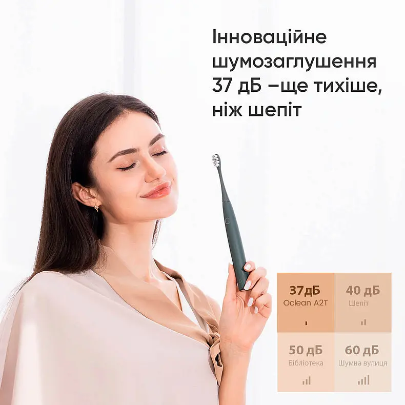 Електрична зубна щітка Oclean Air 2T Electric Toothbrush Green - фото 9